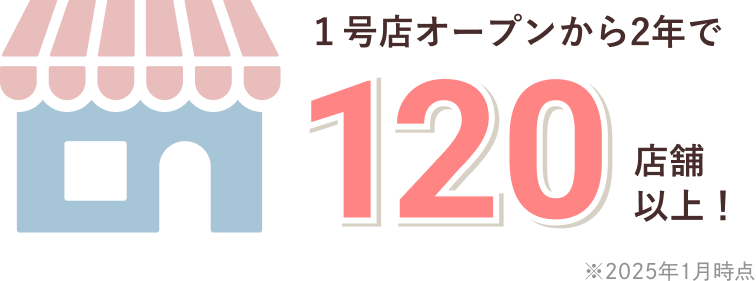 1号店オープンから2年で120店舗以上!