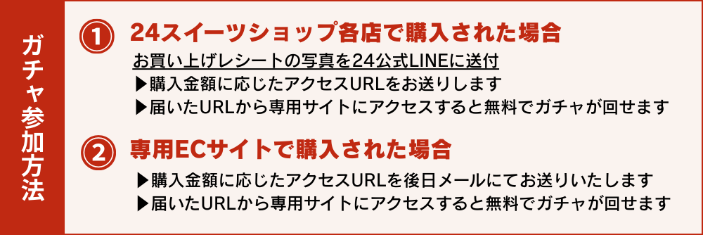 ガチャ参加方法